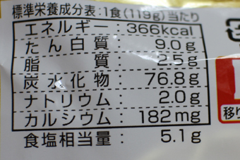 マルちゃん正麺成分表示